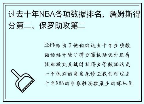 过去十年NBA各项数据排名，詹姆斯得分第二、保罗助攻第二